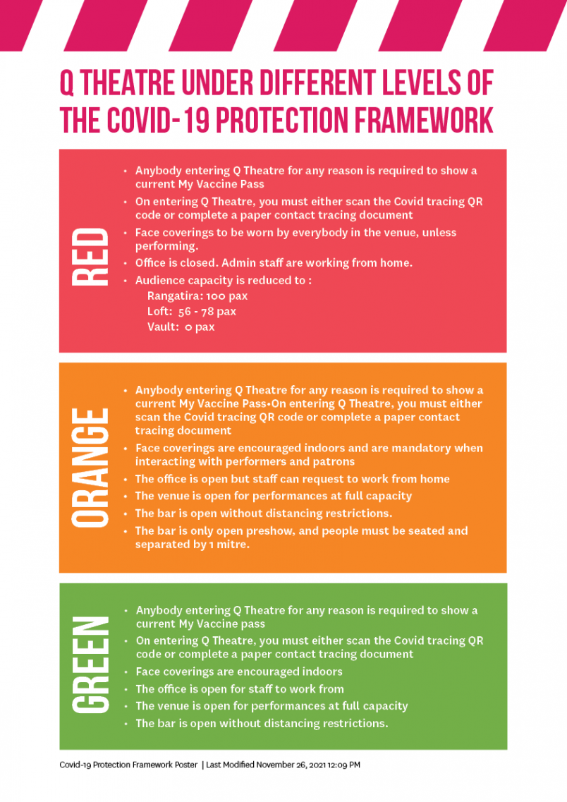 Covid-19 Protection Framework Poster - Q Theatre