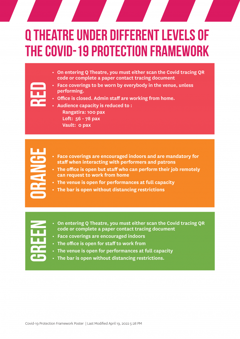 Covid-19 Protection Framework Poster - Q Theatre